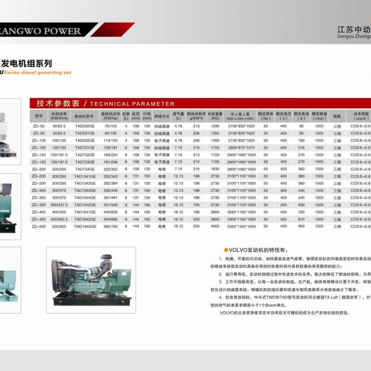 沃爾沃柴油發(fā)電機(jī)組詳細(xì)參數(shù)表 (1)