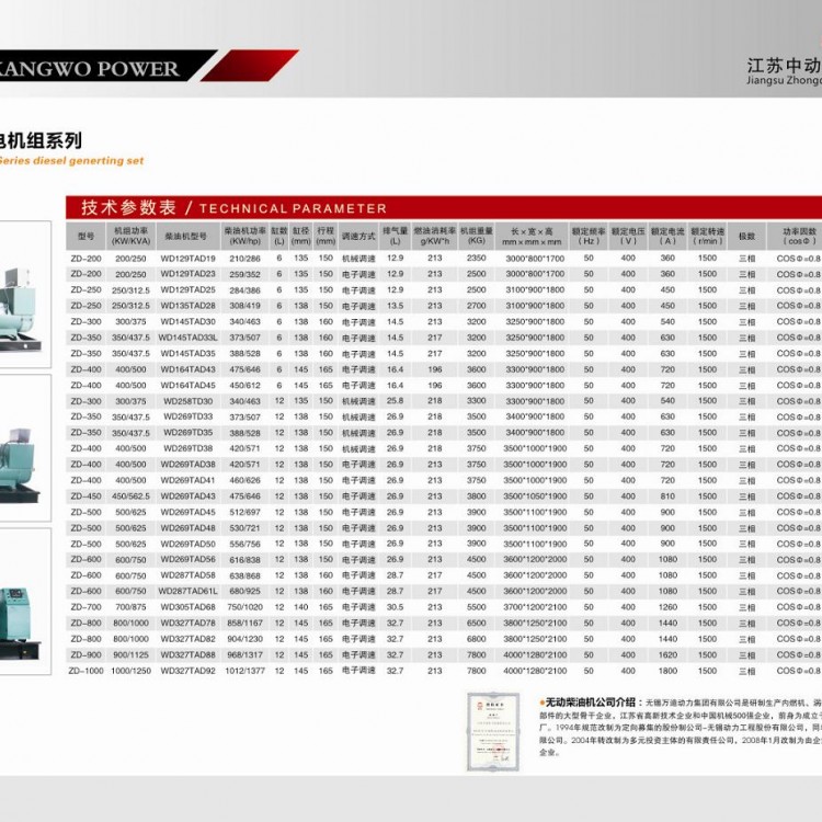 無動柴油發(fā)電機(jī)組詳細(xì)參數(shù)表 (1)