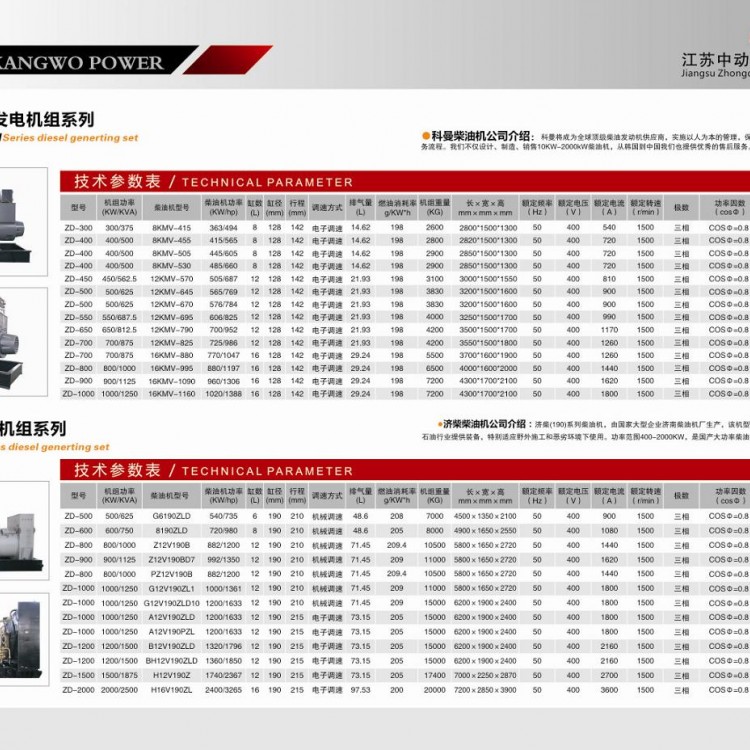 科曼、濟(jì)柴柴油發(fā)電機(jī)組詳細(xì)參數(shù)表 (1)