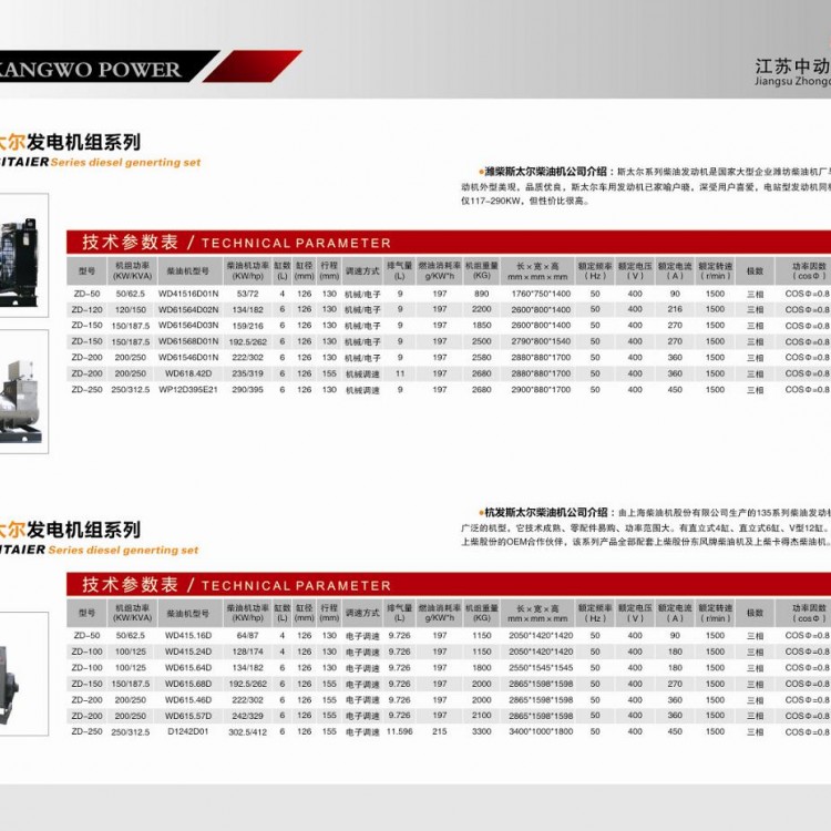 濰柴斯太爾、杭發(fā)斯太爾柴油發(fā)電機(jī)組詳細(xì)參數(shù)表 (1)