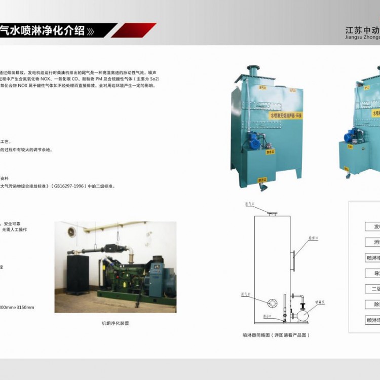 發(fā)電機組尾氣水噴淋凈化介紹 (1)