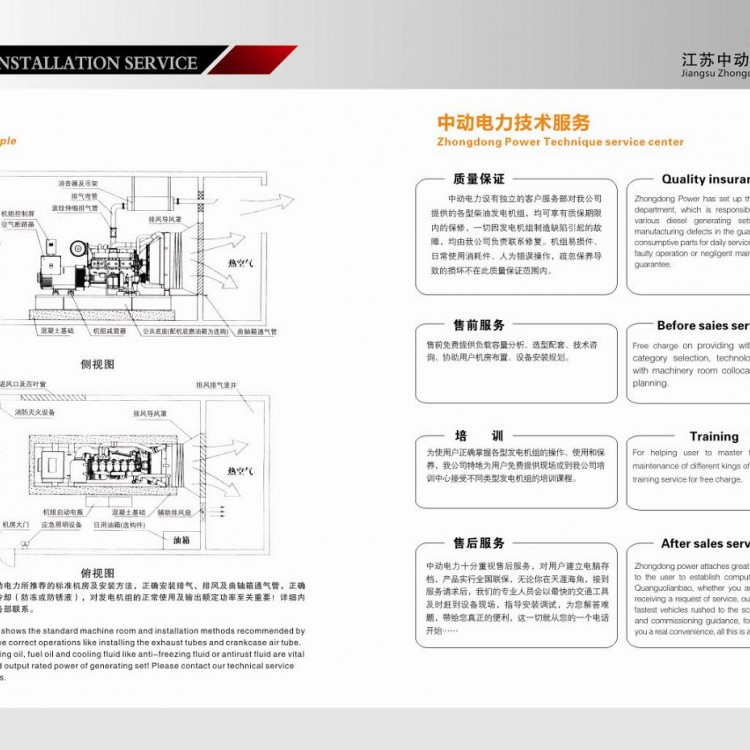 機房安裝示意圖 (1)